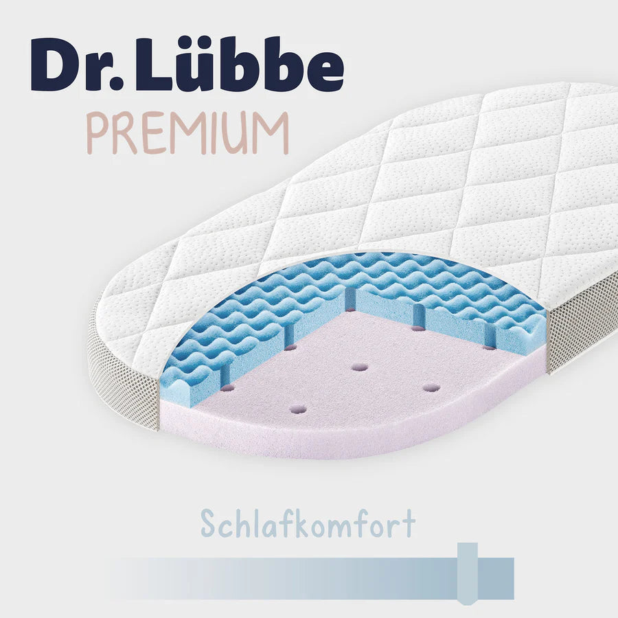Julius Zoellner_Dr.Luebbe_Premium