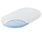 Julius Zöllner Flow Lite Duo Soft