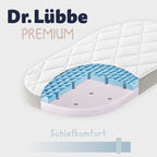 Julius Zoellner_Dr.Luebbe_Premium